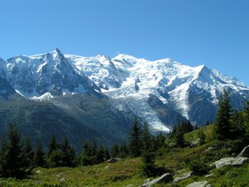 La chaîne du Mont Blanc.